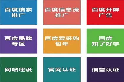 某行业SEM托管公司操作实例：提升广告ROI的秘诀